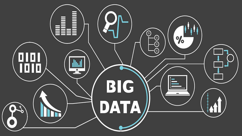 big data